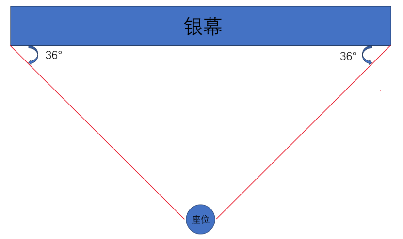 2.png 2.png